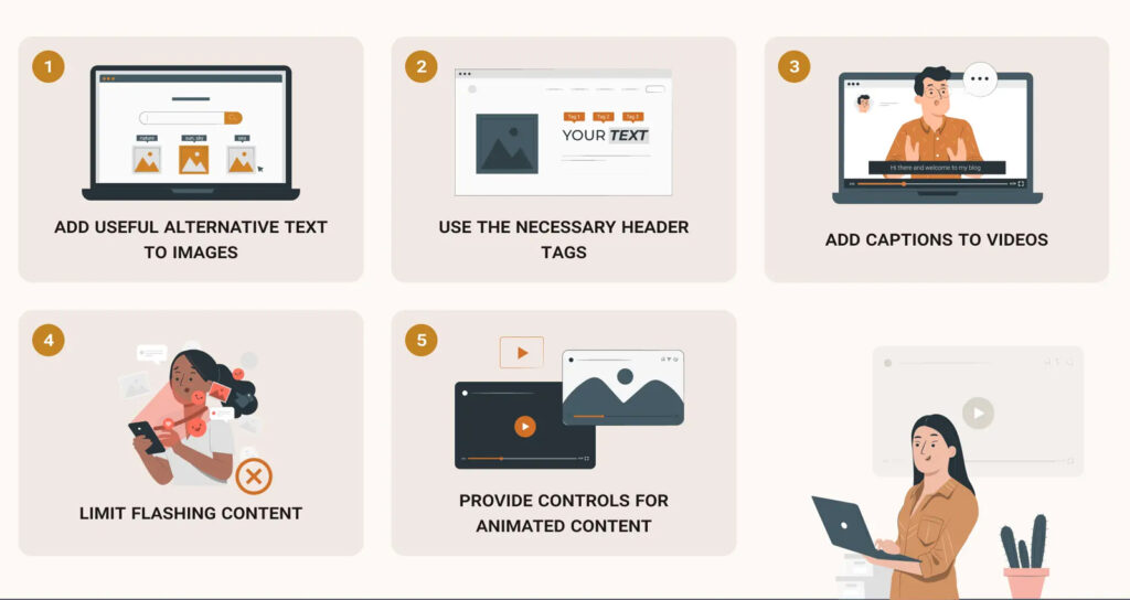 Web accessibility standards