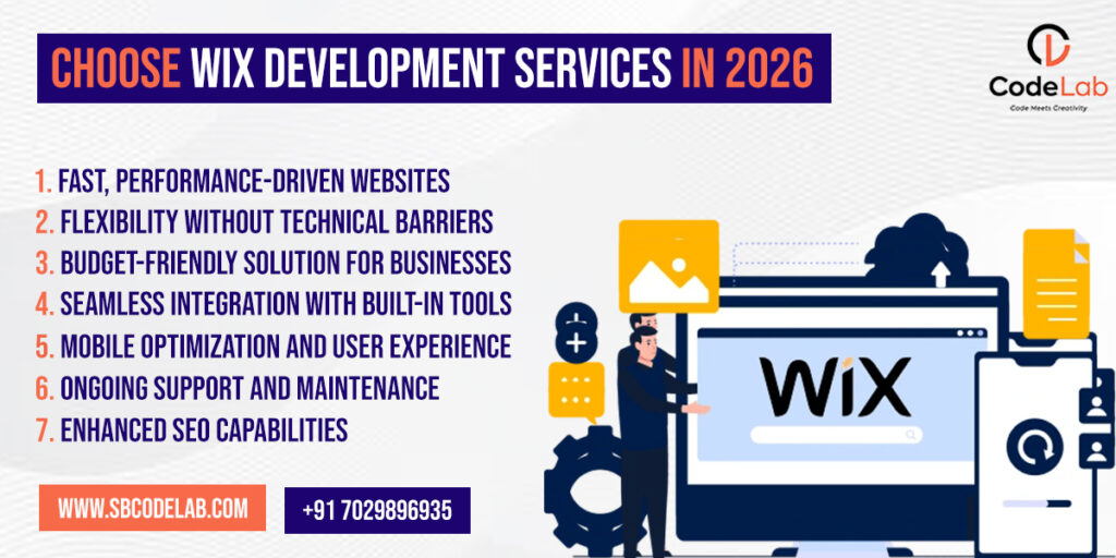 Wix websites for startups